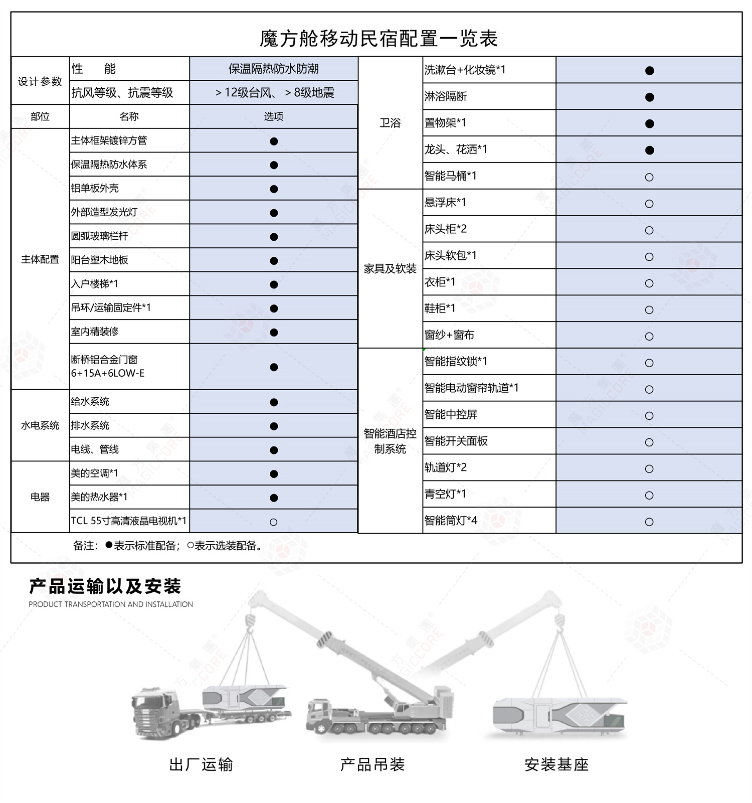 9宫格-09(5).jpg